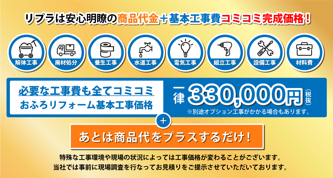 リプラは安心の商品代金+基本工事費コミコミ完成価格