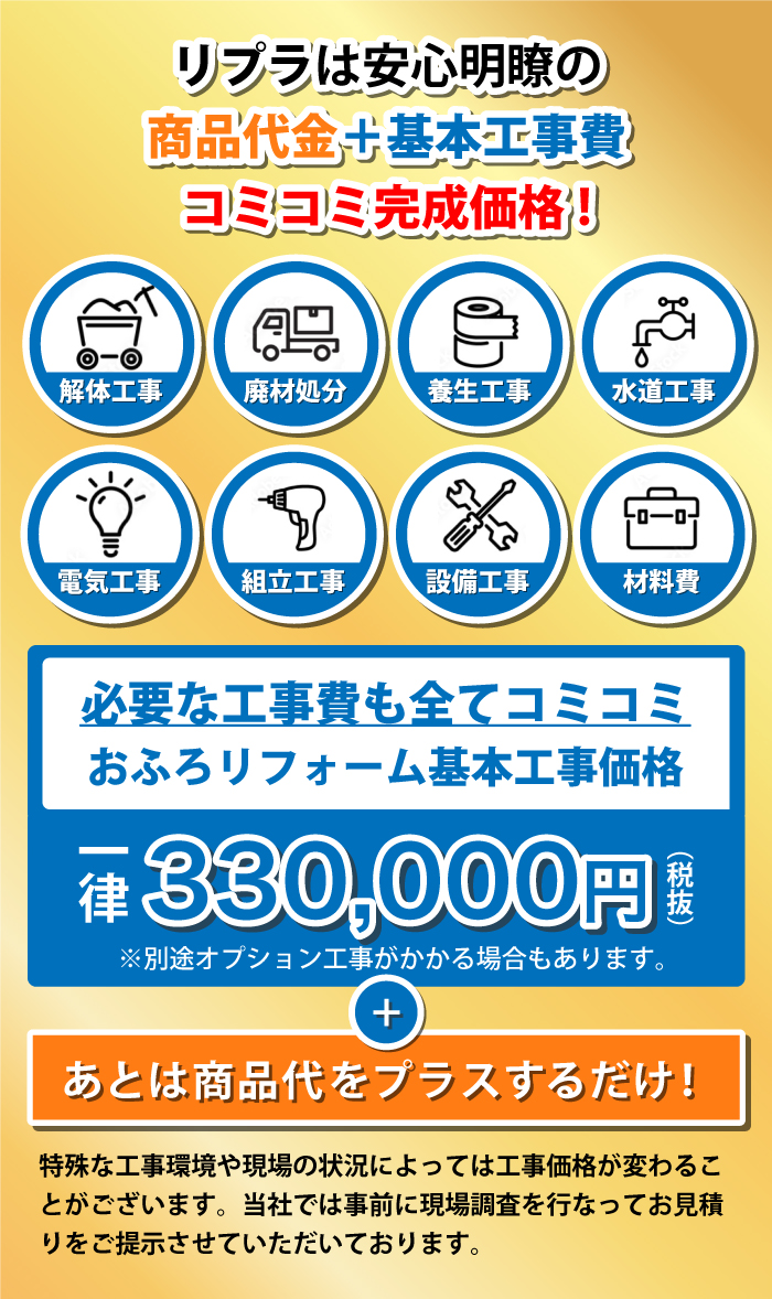 商品代金+基本工事費込み込み完成価格