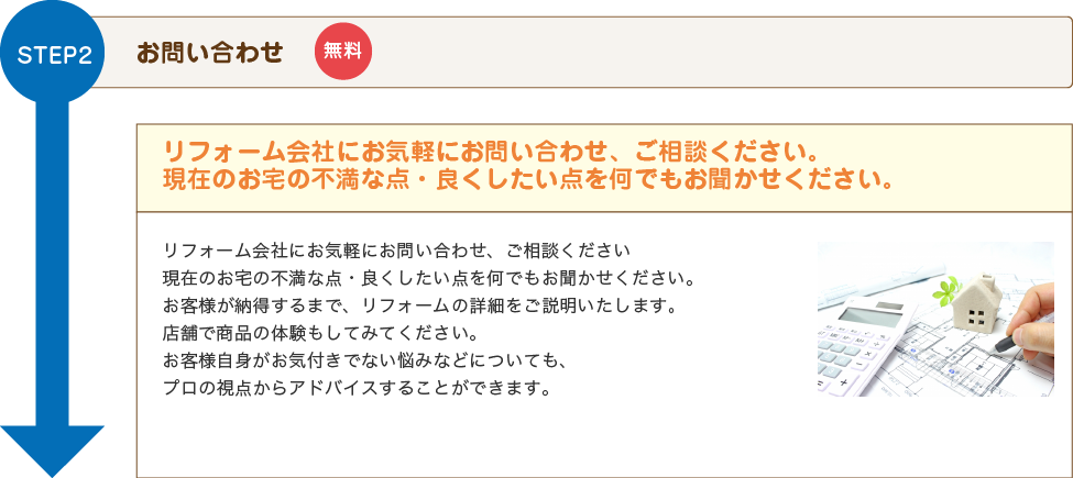 STEP2お問い合わせ（無料）