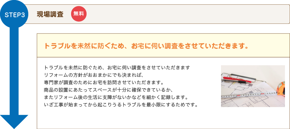 STEP3現場調査（無料）
