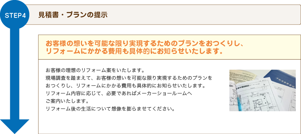 STEP4見積書・プランの提示