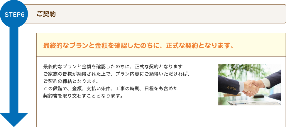 STEP6ご契約