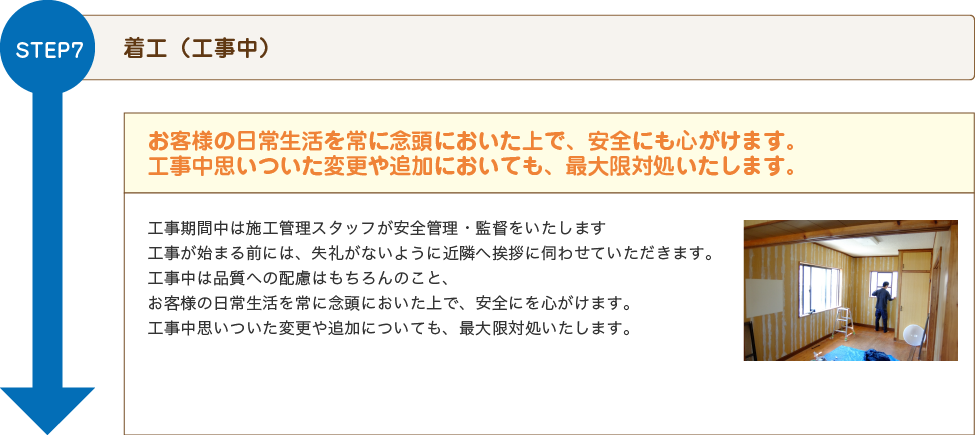 STEP7着工（工事中）