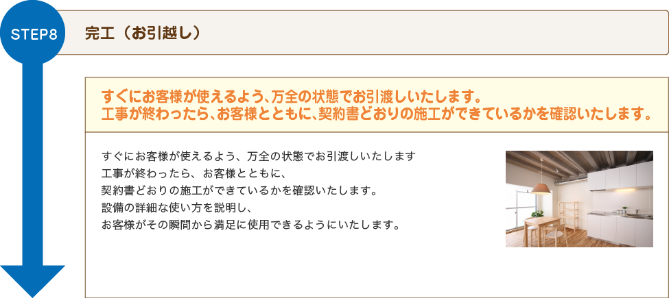 STEP8完工（お引越し）