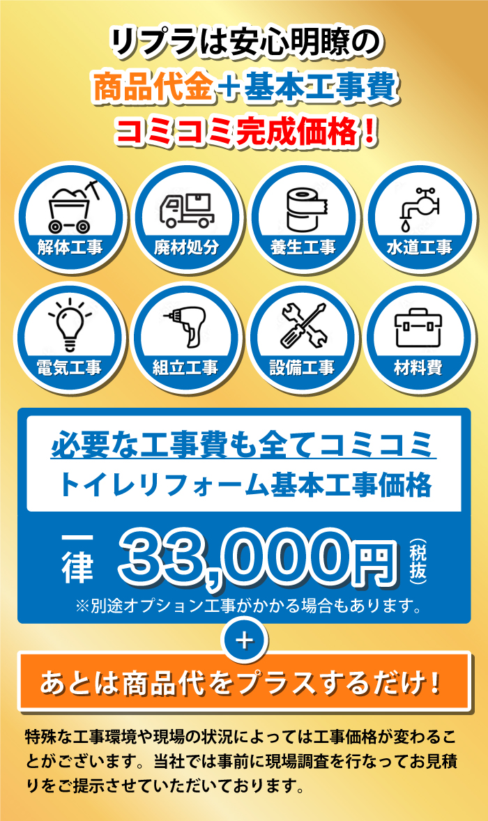 商品代金+基本工事費込み込み完成価格